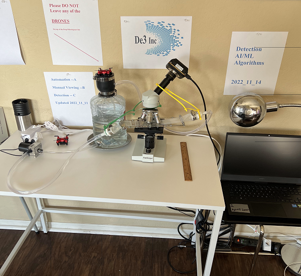 liquid viewing and detection